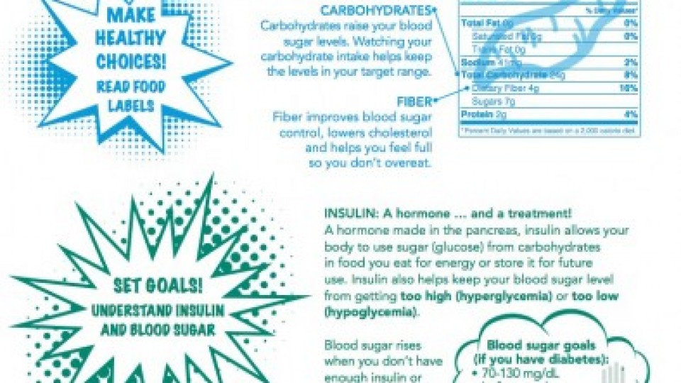 4waystoknockoutdiabetes